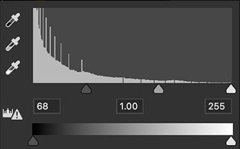 UI — Levels